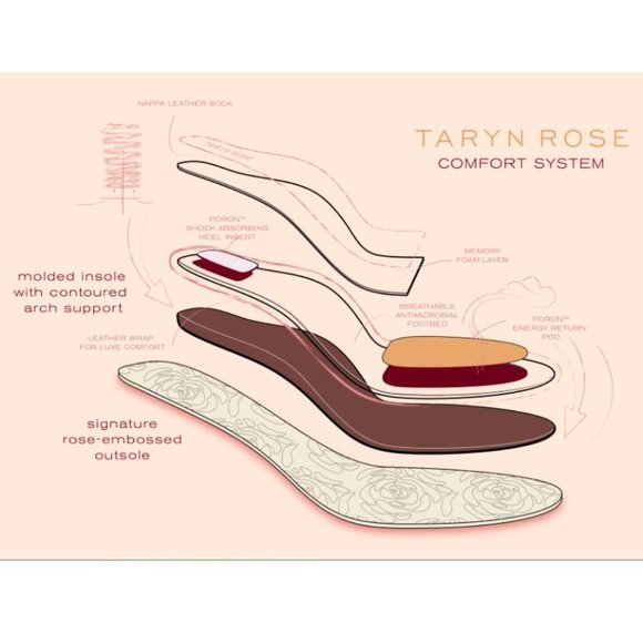 Jacklyn Crystal Satin Dress Sandals Blush Pink Nude Slingbacks with 3D Flowers - Picture 7 of 12